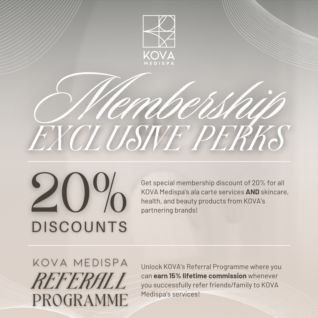 Intimate Rejuvenation Trial Membership (2 Month)
